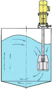 Installation from top in excentric or side entry execution