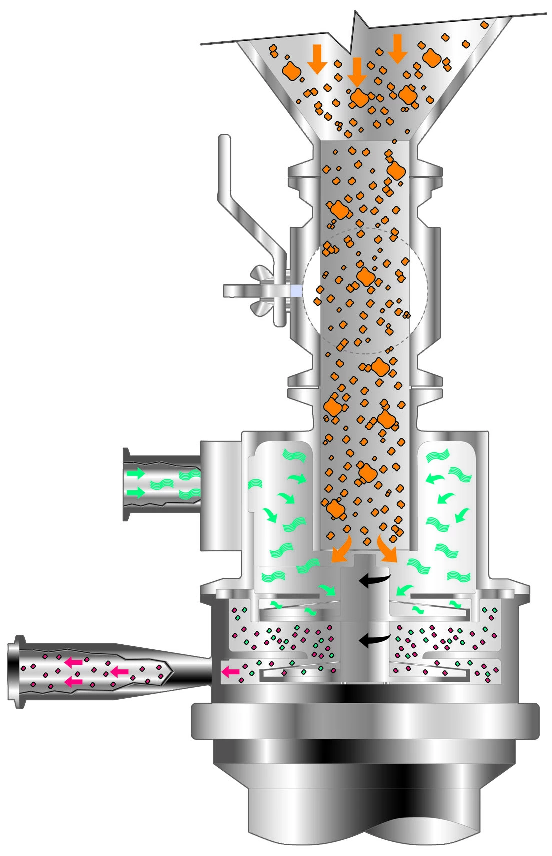 [Translate to English:] YTRON-XC Dispergierprozess